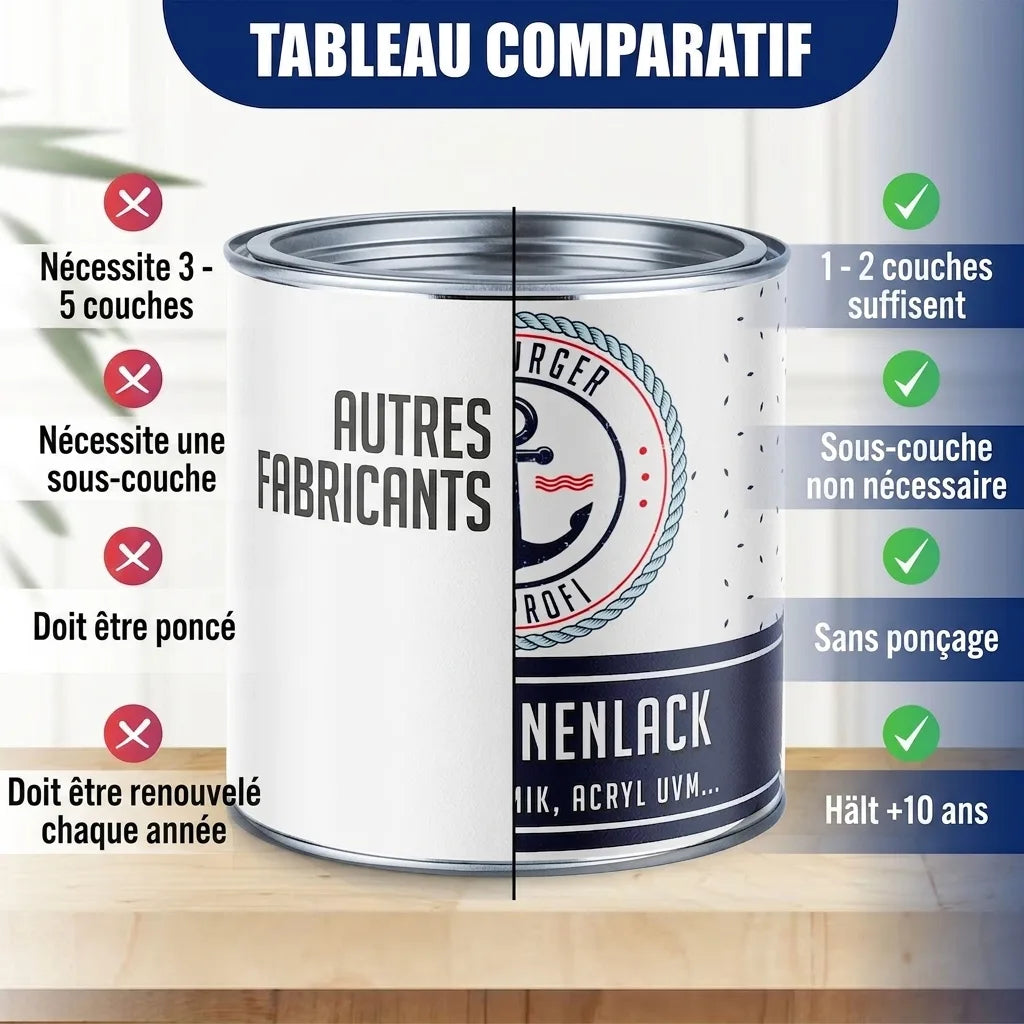 Emalia kolorowa Szary telegraficzny 1 RAL 7045 - Wytrzymały lakier alkidowy Hamburger Lack-Profi