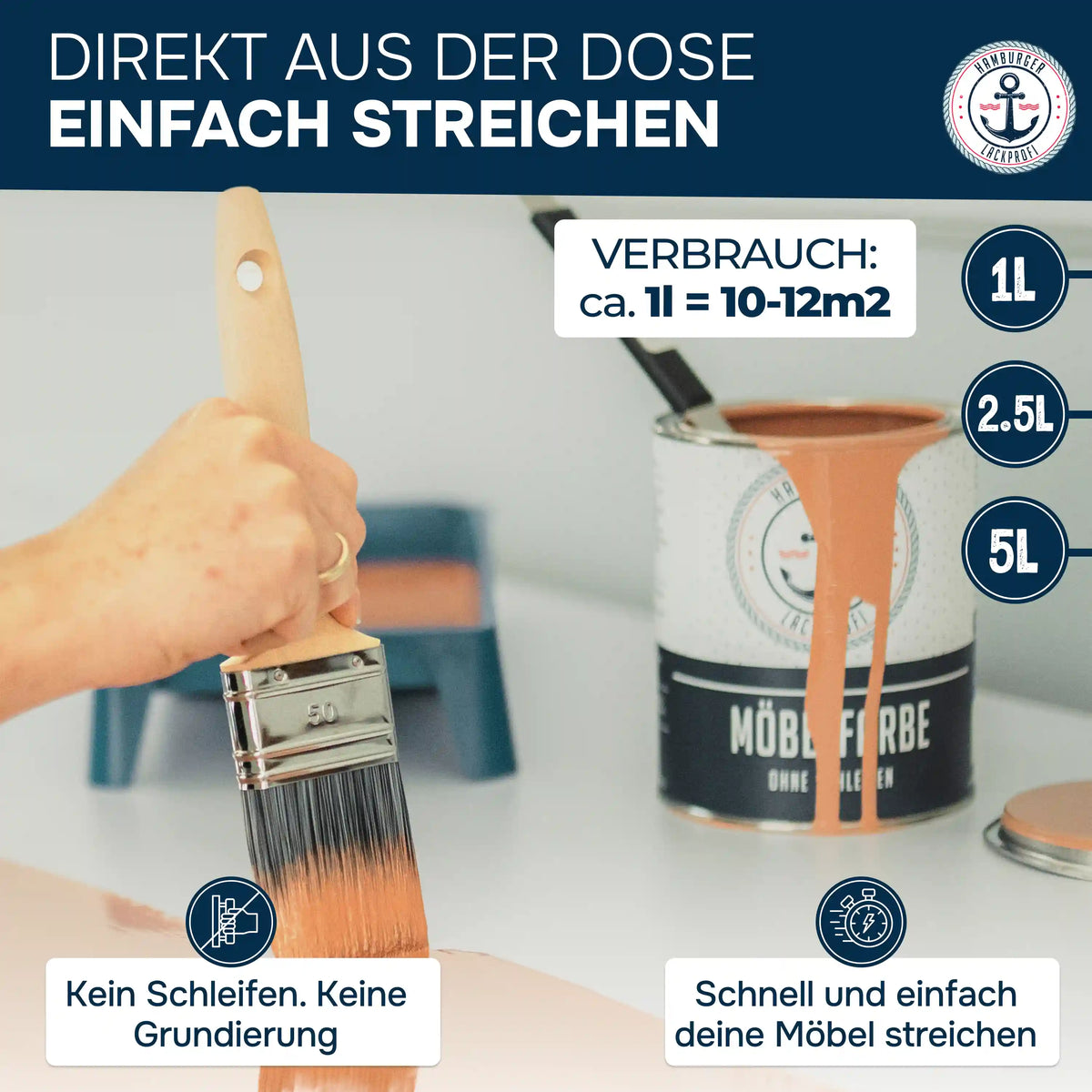 Farba do mebli bez szlifowania RAL 4004 Fiolet bordowy - Lakier do mebli z zestawem malarskim (X300) - Hamburger Lack-Profi